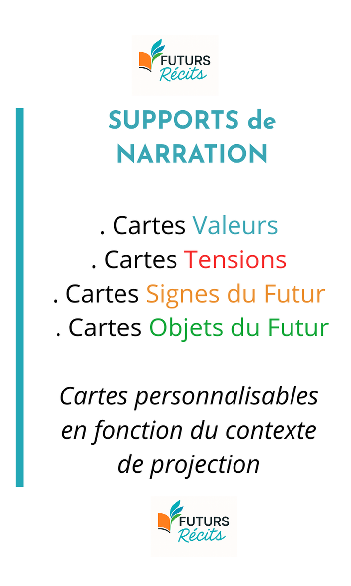 Support Narration Environnement